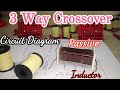 Crossover for 3 way speaker system with inductance value and circuit diagram