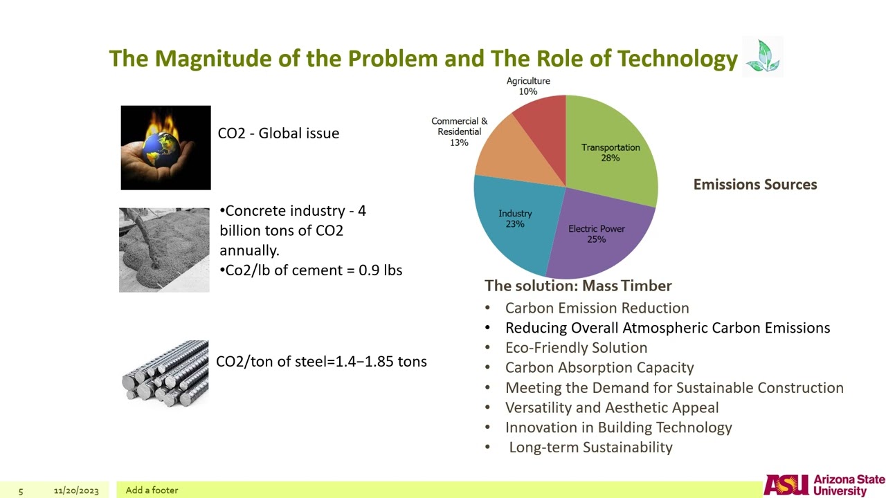 Green Building with Mass timber   Group 13