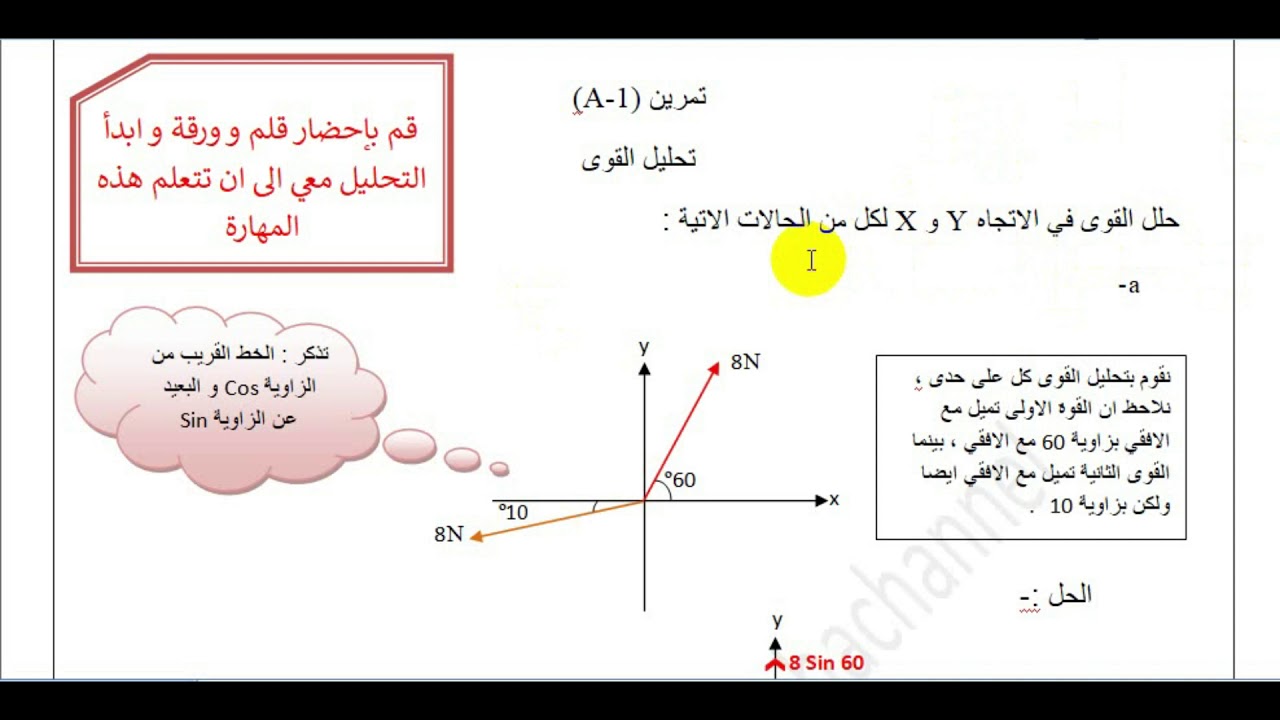 ميكانيكا - الدرس الأول (تحليل القوى بالمستوى الرأسي و الافقي) 2021 م سنة ثالثة ثانوي/القسم العلمي