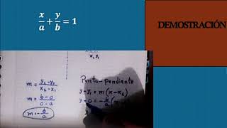 ECUACIÓN SIMÉTRICA DE LA RECTA (DEMOSTRACIÓN)