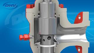 EXTERNAL SLEEVE CHOKE VALVE