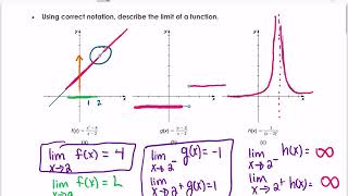 2.2 Evaluating a Limit with Tables