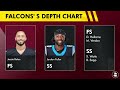 Atlanta Falcons Mentioned BY NAME In Latest NFL Trade Rumors