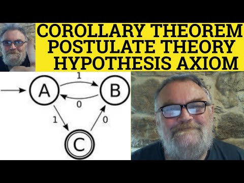 🔵 Theory Theorem Hypothesis Postulate Corollary Axiom - Theory Postulate Corollary Axiom Meaning