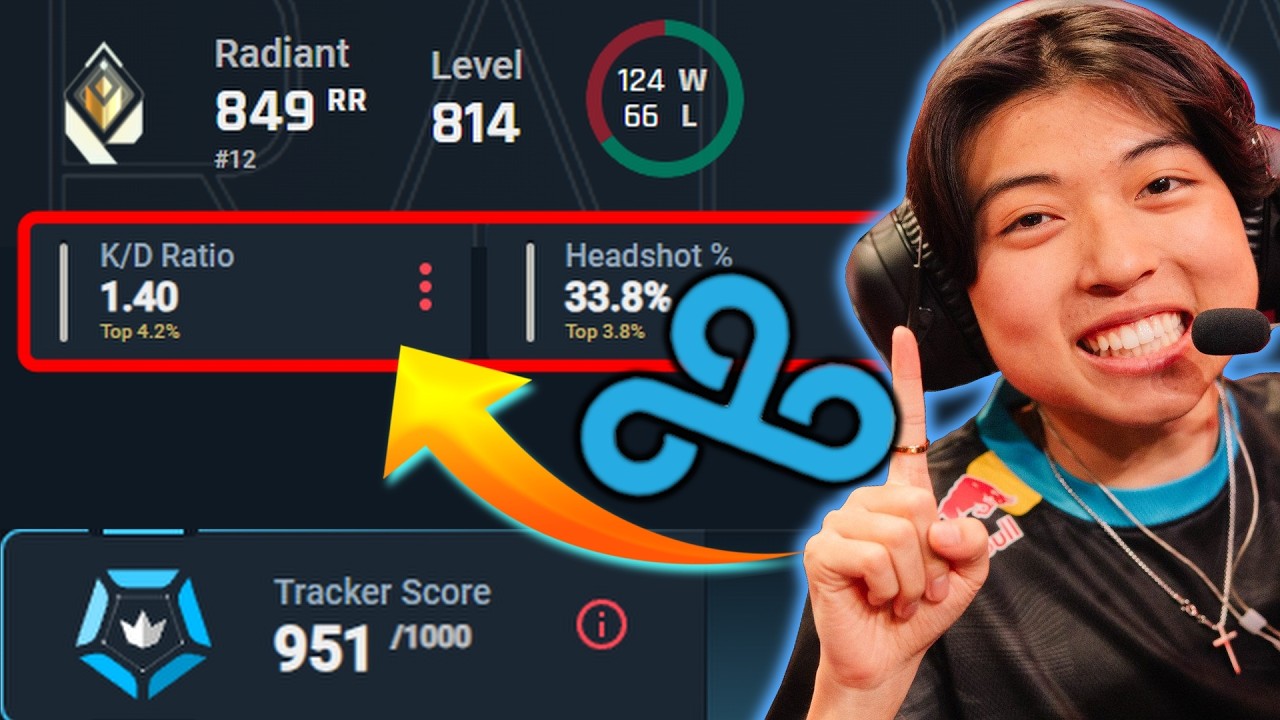 Что делает Oxy таким хорошим?