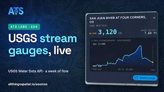 USGS Water Data API: every live stream gauge in a state, on a map