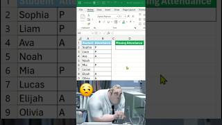 Most People Ignore This Excel Function – COUNTBLANK! #shorts #youtubeshorts #excel