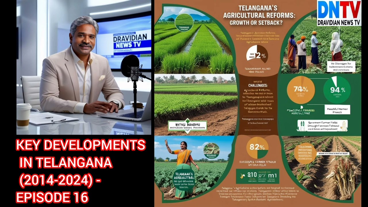 Telangana’s Agricultural Reforms: Growth or Setback? 