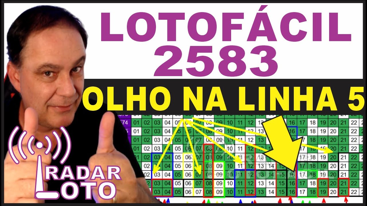 Dicas Para Lotofácil 2583 Análise E Tendências