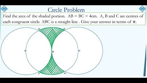 Impossible Edexcel GCSE 2022 paper 1 last Circle Problem question