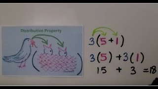 6th Grade Math 2.1b, Using the Distributive Property and GCF