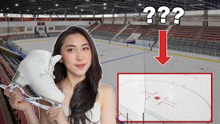 Ultimate Beginners Guide To Skating A Freestyle Session