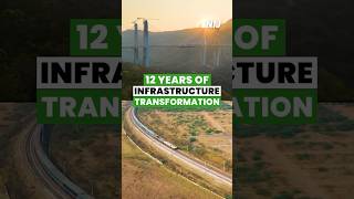From Connectivity Gaps to Global Scale: 12 Years of India's Infrastructure Revolution