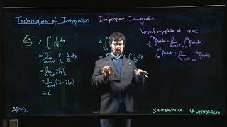 Celebrity Techniques of Integration - Improper Integrals: 04. Vertical Asymtotes Wealth