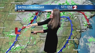 Storm Team 2 Forecast 8-2