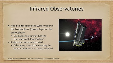 Lesson 6 - Lecture 4 - Space Telescopes - OpenStax Astronomy 2023