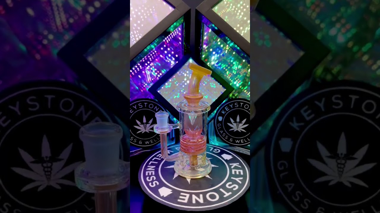 What’s your Thoughts? 