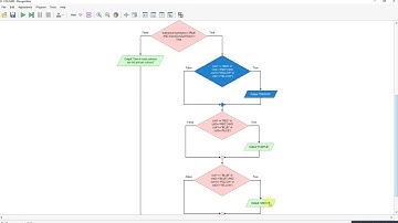 Flowgorithm - Secondary Colours