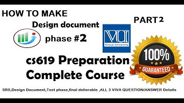 Design Document |  Part 2 | Architectural Diagram |CS619