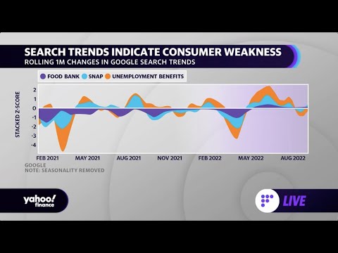 Google sees rise in food stamps food banks and unemployment searches