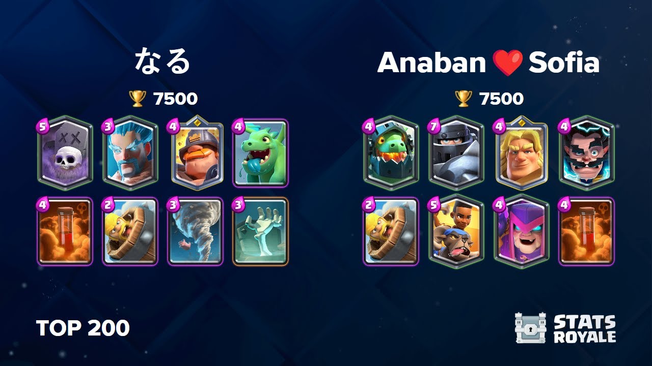 なる vs Anaban ️Sofia [TOP 200] - YouTube