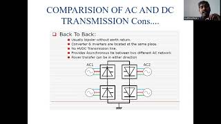 EE8017-HIGH VOLTAGE DIRECT CURRENT TRANSMISSION UNIT I