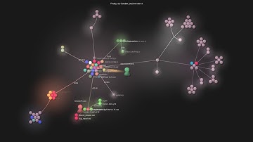 Gource visualisation: antonioru/beautiful-react-diagrams on 2020-11-23