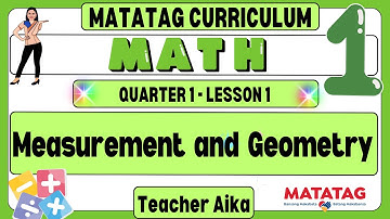 Math 1 Quarter 1 Lesson 1 Measurement and Geometry 2 Dimensional Shapes #matatag