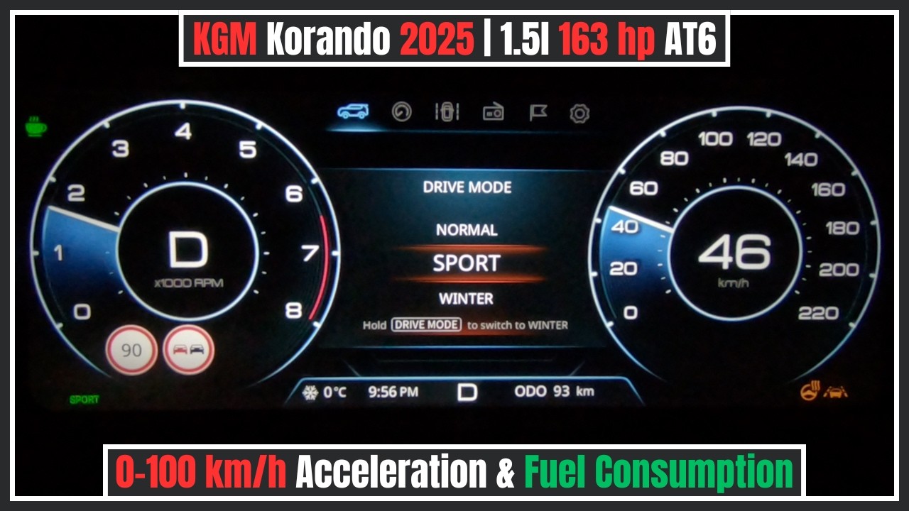 KGM Korando 2025: 0-100 km/h Acceleration & Fuel Consumption