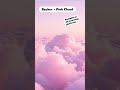 Becker Melodic Records: Raw Guitar Solos | Blues, Jazz, Rock