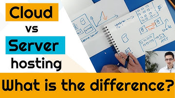What is the difference between server-based hosting and cloud hosting - CTO Tip#6
