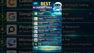 2026 BEST CHAT BOAT TOOLS 🔥🙌💯#shorts