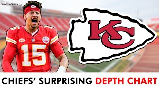 Kansas City Chiefs SURPRISING Depth Chart Ahead Of NFL Playoffs Ft. Patrick Mahomes | Chiefs Rumors