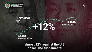 Back to Normal For the Yuan? Euuro To Cny The Hidden Trends That Will Transform Your Foreign Exchange 9812030