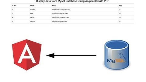Display data from Mysql Database Using AngularJS with PHP
