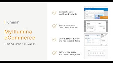 An Overview of eCommerce Business Solutions with Illumina
