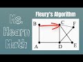 Euler Part 3: Fleury's Algorithm for Finding an Euler Circuit in Graph with Vertices of Even Degree