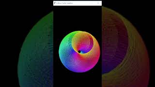 Celebrity Create Multi Color Rotating Graphics using Python Turtle #programming #coding  #python #viralshorts Net Worth