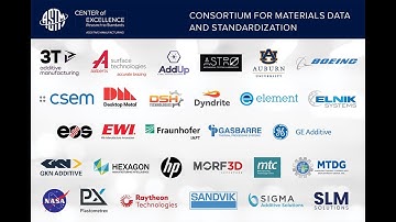 Consortium for Materials Data and Standardization