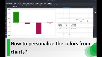 How to personalize the colors from charts? LibreOffice Calc