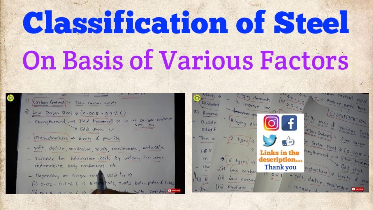 Classification of Steel on the basis of various factors - YouTube