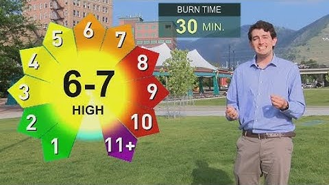 3D Weather  Shining light on UV rays and the UV index