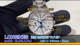 LONGINES 浪琴 名匠 大八針 L2.673.4.78.6 教科書級講解（修改）
