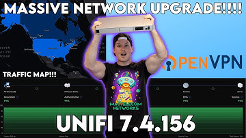 Unifi network Application 7.4.156
