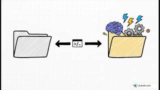 claude-code-templates: Stop Configuring Claude Code From Scratch