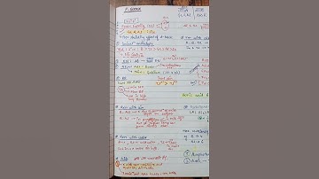 P-block Boron family #neet2023 #aiims #pw #neet #class12th #pwians #cuet #class11 #chemistry #jee
