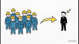 09 Descriptive Analytics Making Sense of Your Data