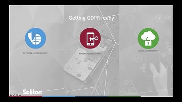 Webinar Soliton and GDPR compliancy