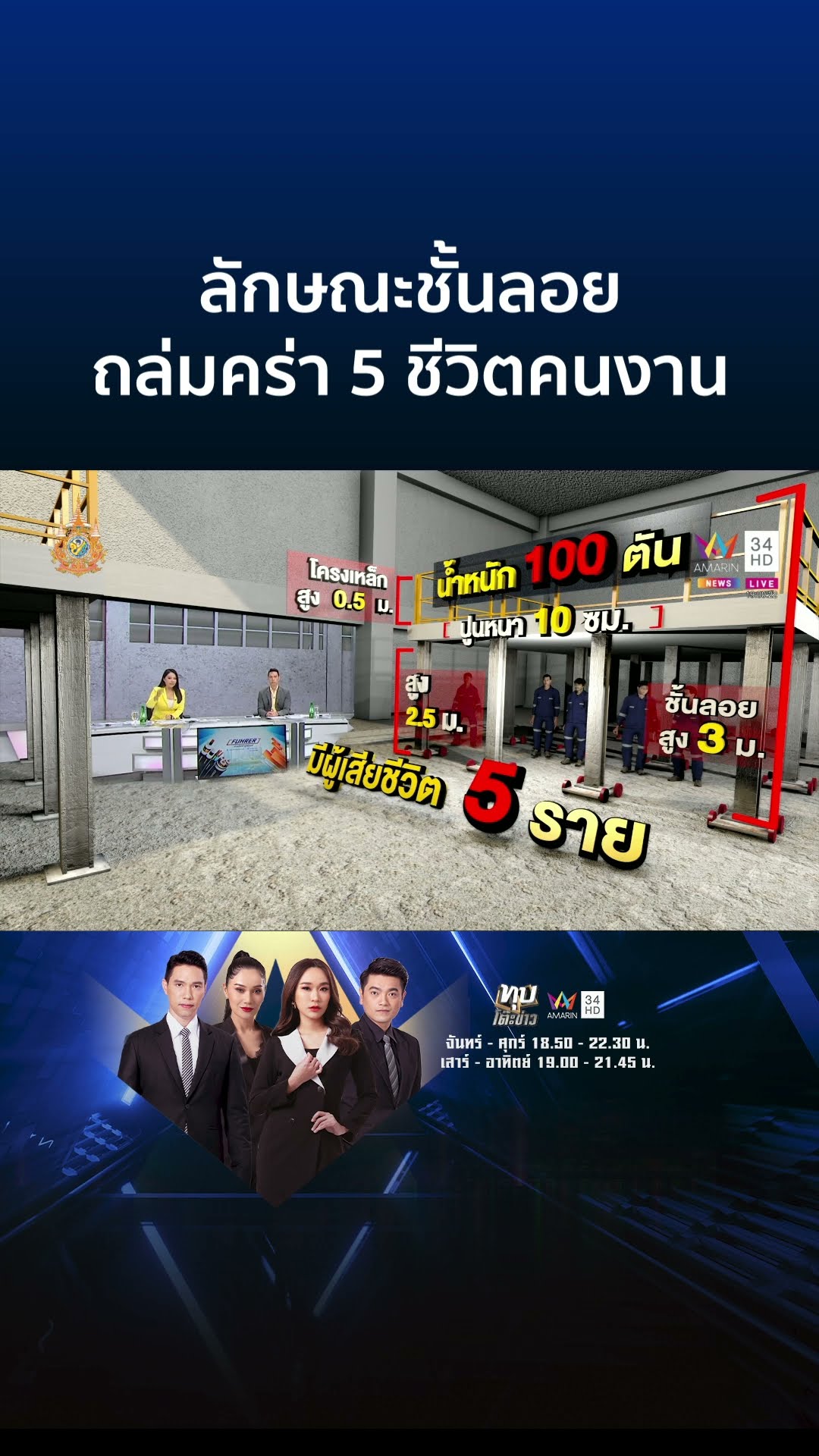 ผ่าโครงสร้างแผ่นปูนชั้นลอยโรงงาน หลังถล่มคร่า 5 ชีวิต | ทุบโต๊ะข่าว