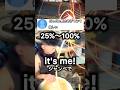 イツミ！25%～100%#itsme #djembejoji #ジャンベジョージ #djembe #ジャンベ